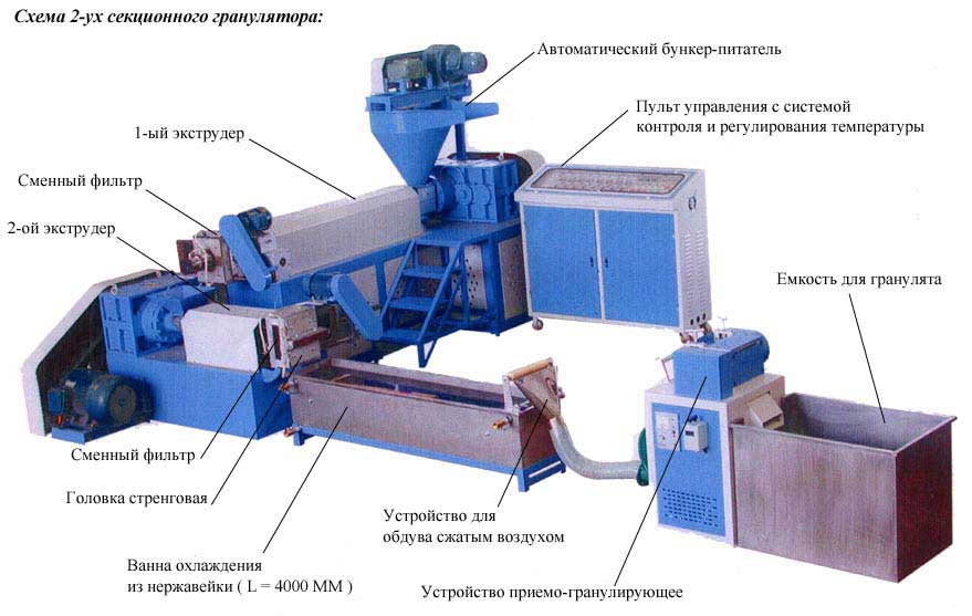 Приглашаем к сотрудничеству