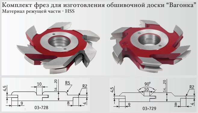 Фрезы для радиусной евровагонки соa-тач, софт-лайн, soft-line