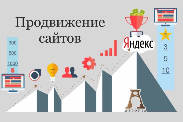 частное продвижение сайтов
