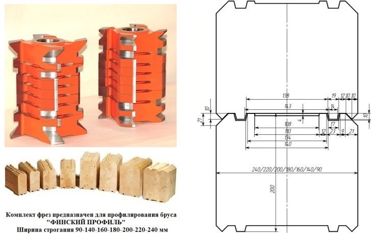 Фрезы для профильного бруса - финский профиль