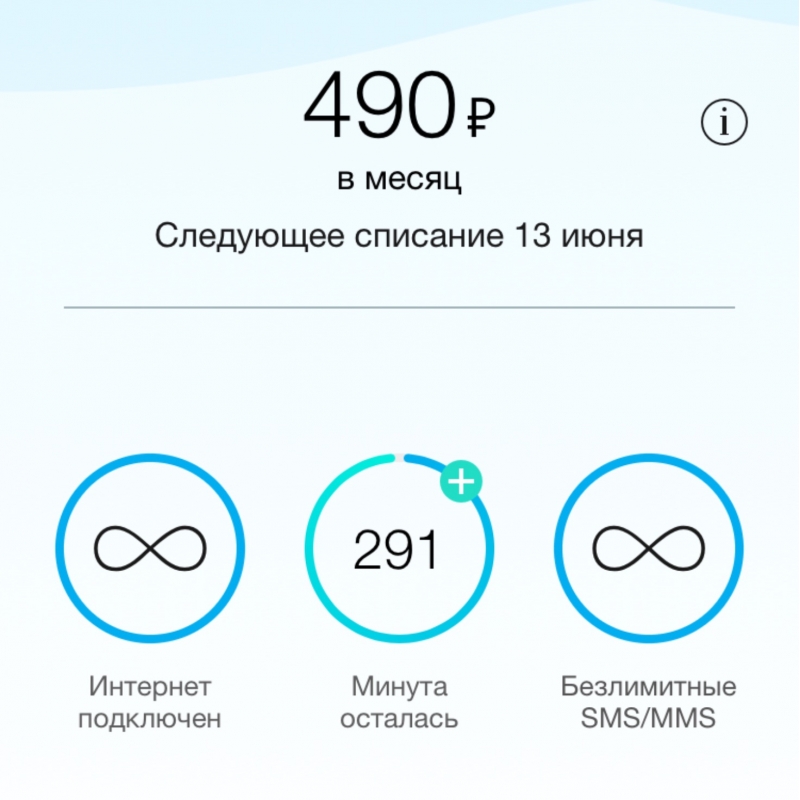 Продаю архивный тариф yota настоящий безлимитный интернет для смартфона.