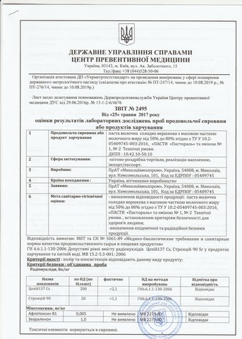Професйна допомога в отриманн дозвльно документац