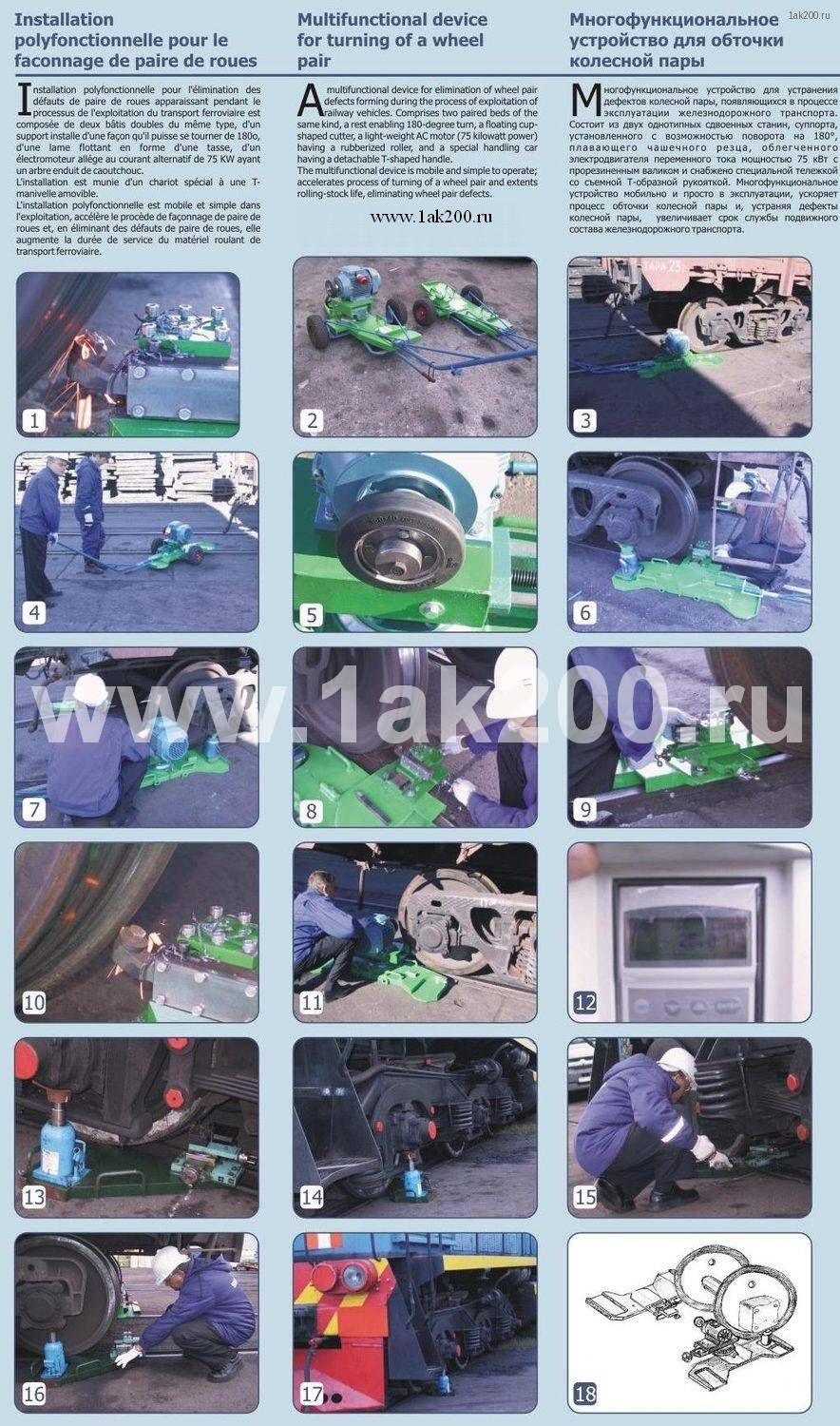 Приспособление для обточки колесных пар
