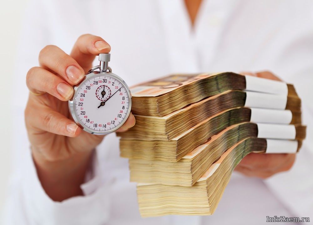 Оформляю кредит до 5 000.000 рублей под 11,9 в Москве