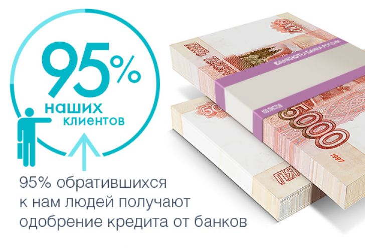 Кредит наличными до 3 миллионов в день обращения.