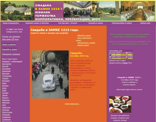 Продажа готового бизнеса, франшиза.