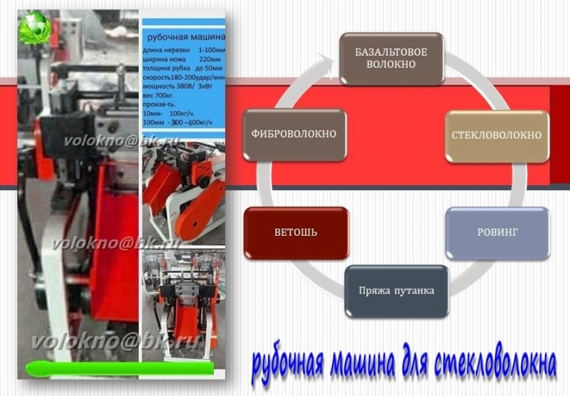 рубочная машина для рОвинга