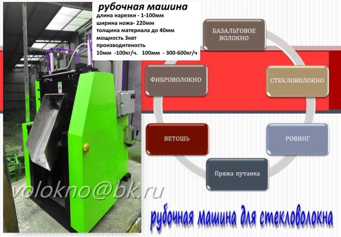 Базальтовая фибра для бетона