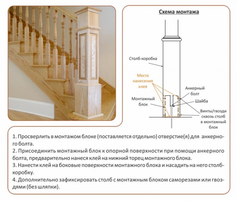 Комплектующие элементы лестницы из дерева в Москве, М.О.