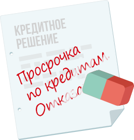 Получение кредита с любой кредитной историей. Законно и безопасно.