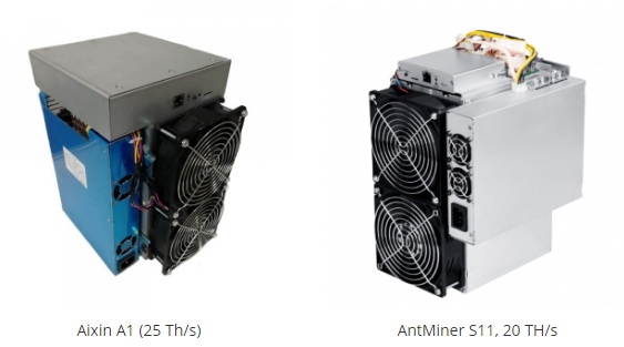 Купить майнер, оборудование для майнинга, купить ASIC