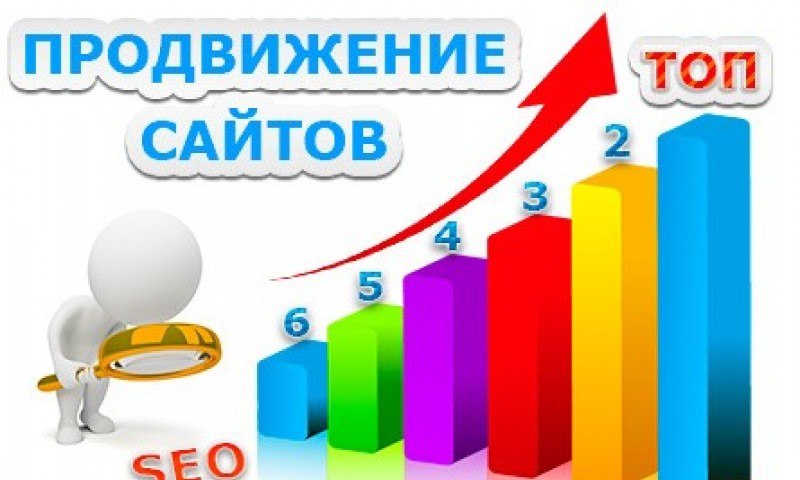 Продвижение сайтов в ТОП Яндекс и Google